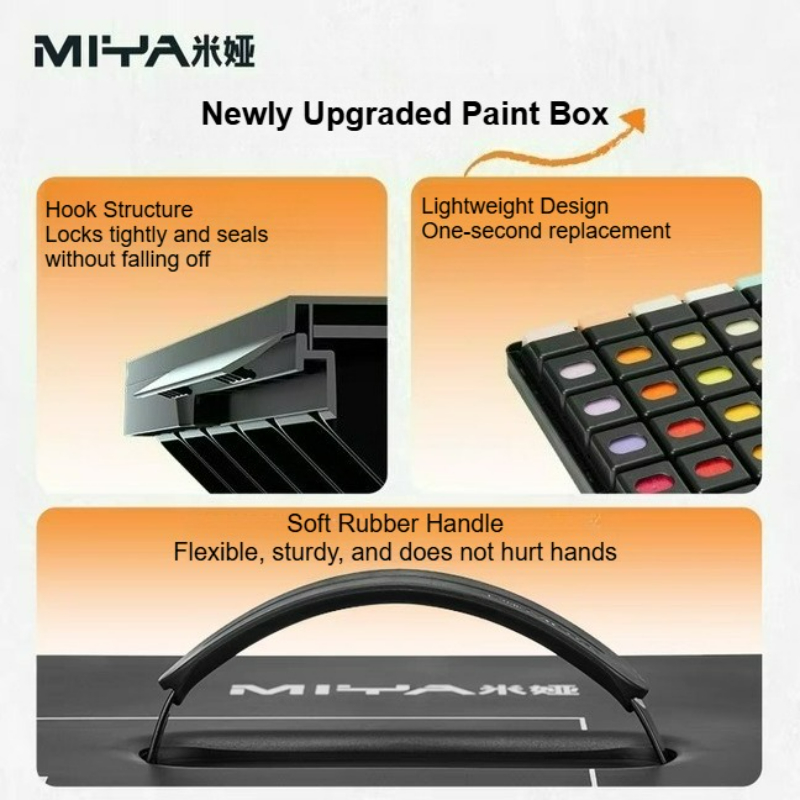 MIYA Set Cat Gouache Jelly M7  - Gouache Paint Set ulasan dan harga