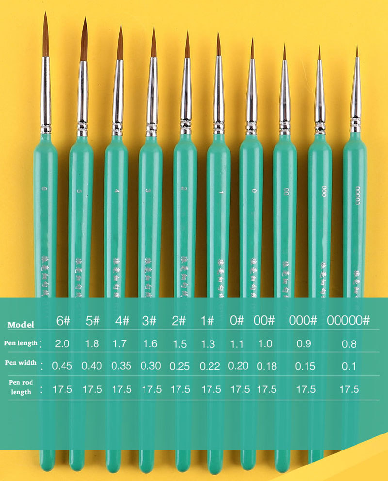4/5/10 Buah Kuas Lukis Seni Pe - Gouache Paint Set ulasan dan harga
