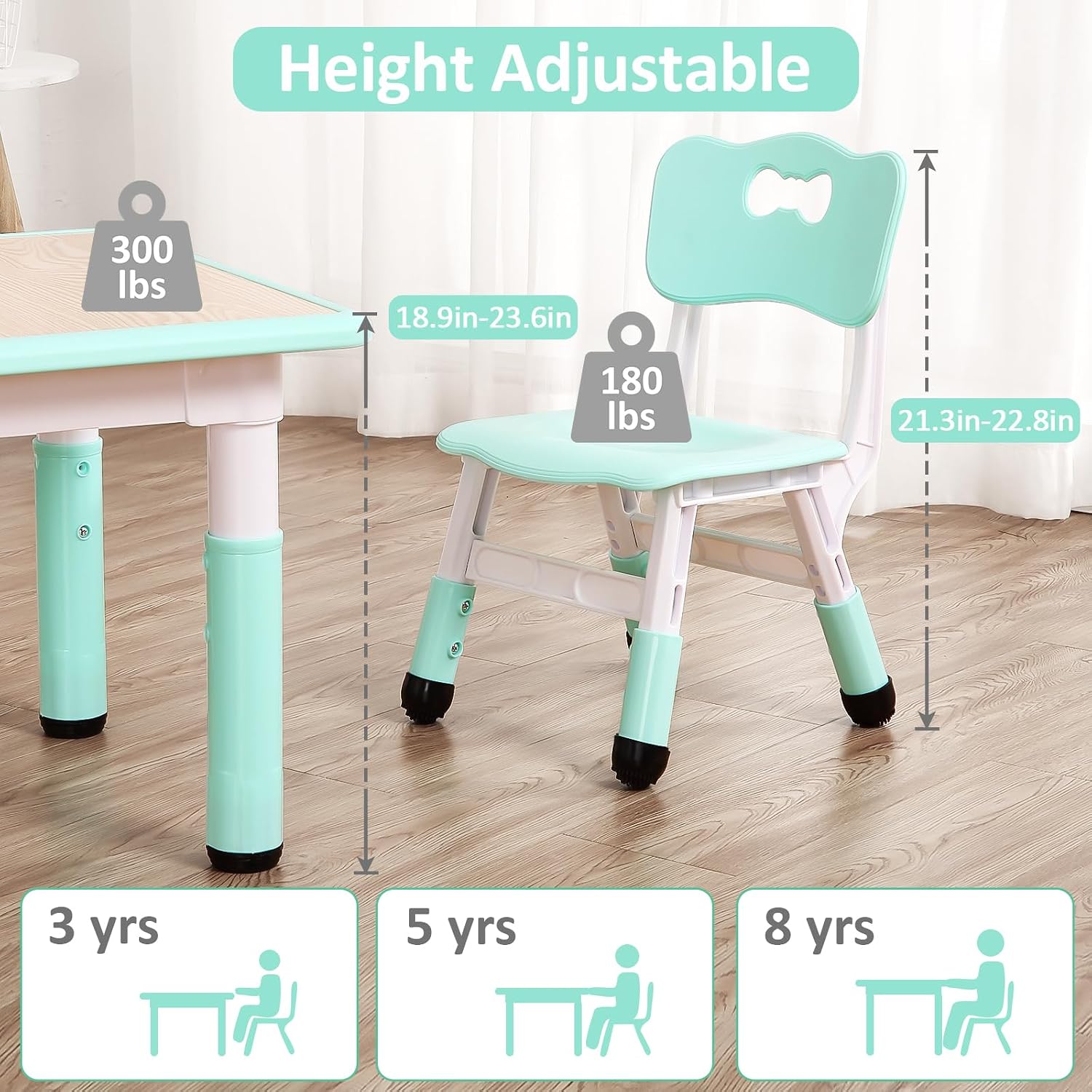 TackView Meja Anak 23 Inci dan - Art Craft Furniture ulasan dan harga