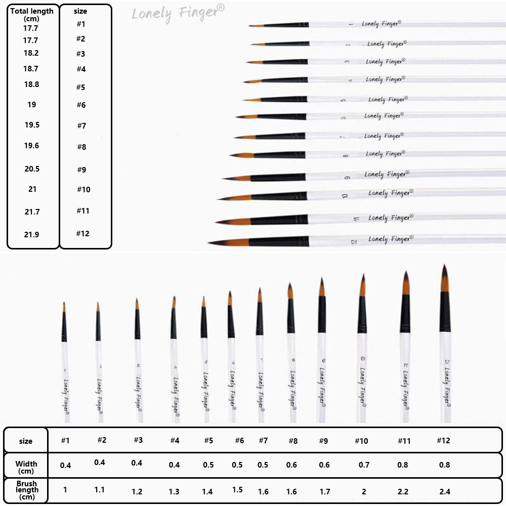12 Buah Set Kuas Cat Artis Nil - Gouache Paint Set ulasan dan harga